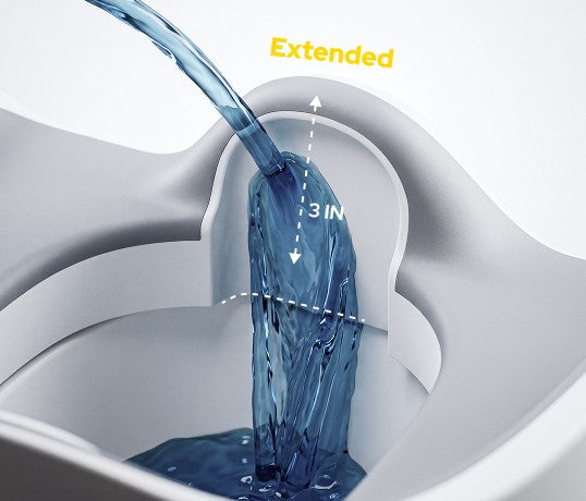 Extended Splash Guard